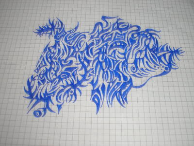 Twisted Minds